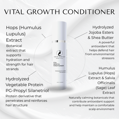 Vital Growth Shampoo and Conditioner Set My Store